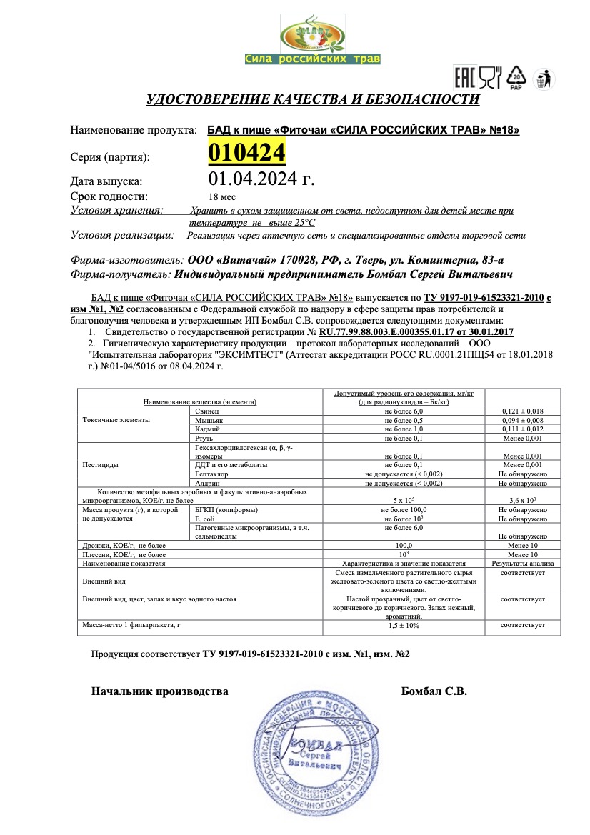 Паспорт №042024